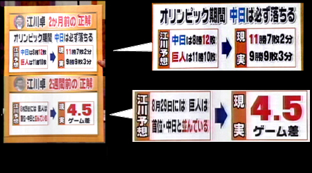 �]��A�����\�����s�I