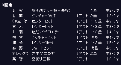 pq̐U蓦n܂A邸邸邸T_郄Ng