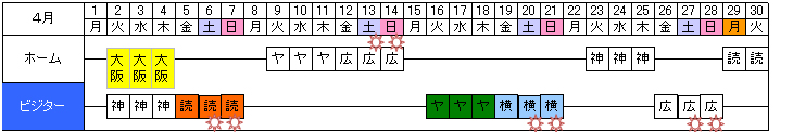 2013N4