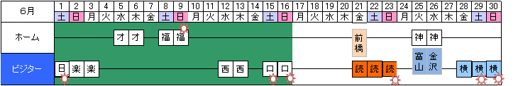 2013N6