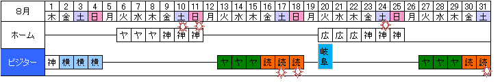 2013N8