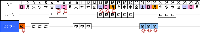 2013N9